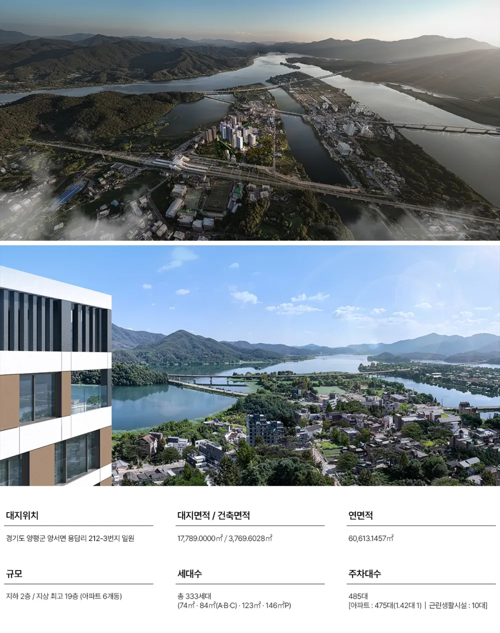 쌍용더플래티넘 한강 사업개요 - 대지위치, 대지면적, 연면적, 규모, 세대수, 주차대수